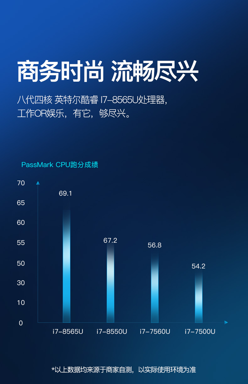 asus/华硕灵耀s2代s5300fn 30周年精选机型8代英特尔酷睿i7笔记本电脑